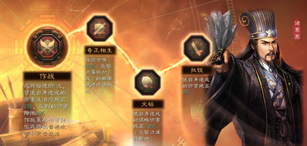 恐龙岛下蛋有什么用