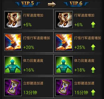 乱斗西游夸父怎么破