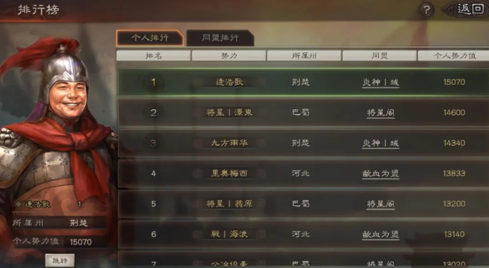 帝王三国怎么骑加点