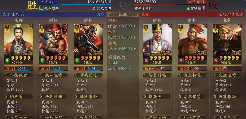 少年三国志神兽金装有什么用 少年三国志神兽金装有什么用