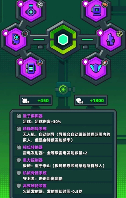 弹壳特攻队第三关如何破