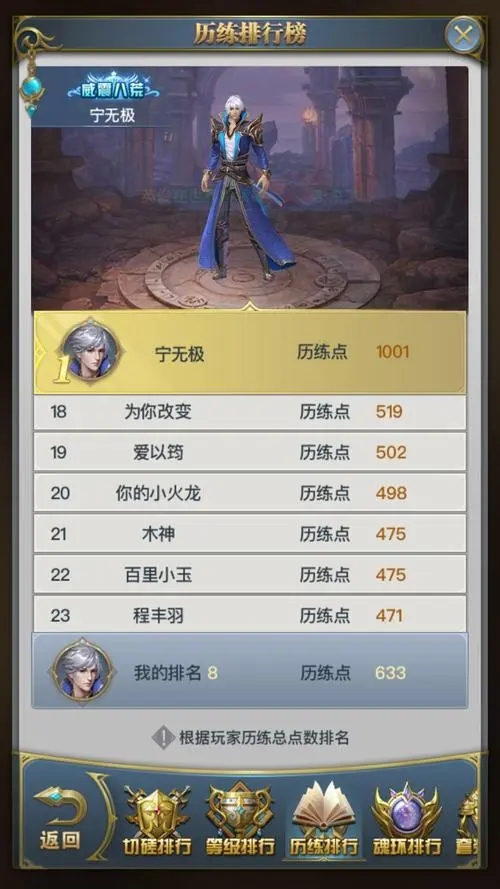 迷你西游怎么获得蝉翼金丝甲