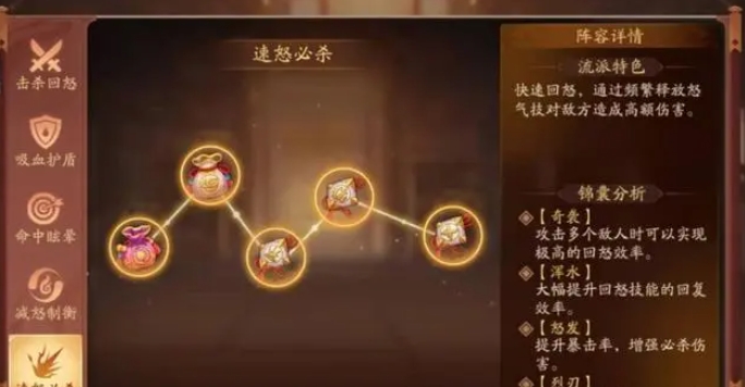 少年三国志285级有什么功能