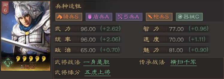 三国志战略版华佗配什么四星战法