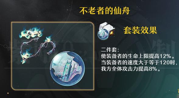 崩坏星穹铁道内圈遗物有什么用