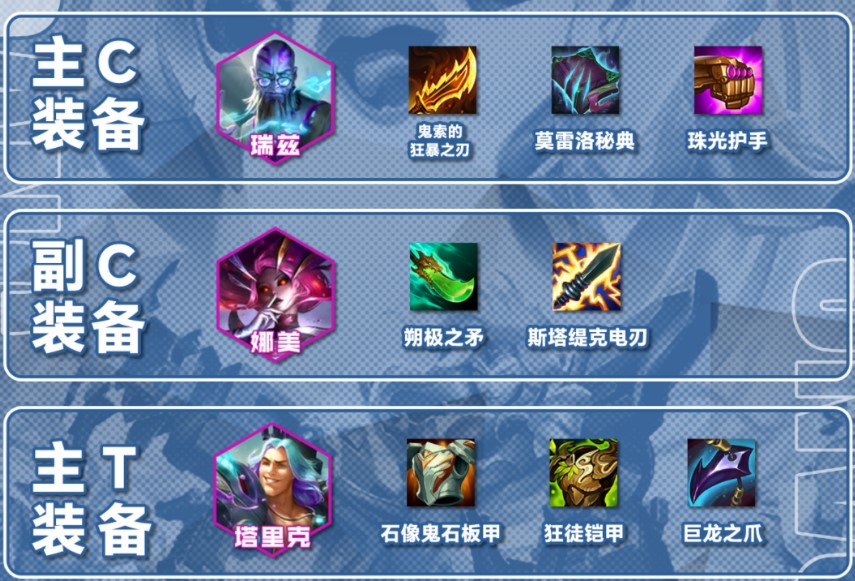云顶之弈S13次元法瑞兹阵容怎么运营