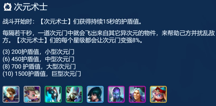 云顶之弈S13次元法瑞兹阵容怎么运营