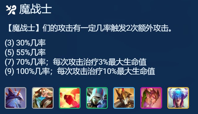 云顶之弈S13魔战卡萨丁阵容如何出装
