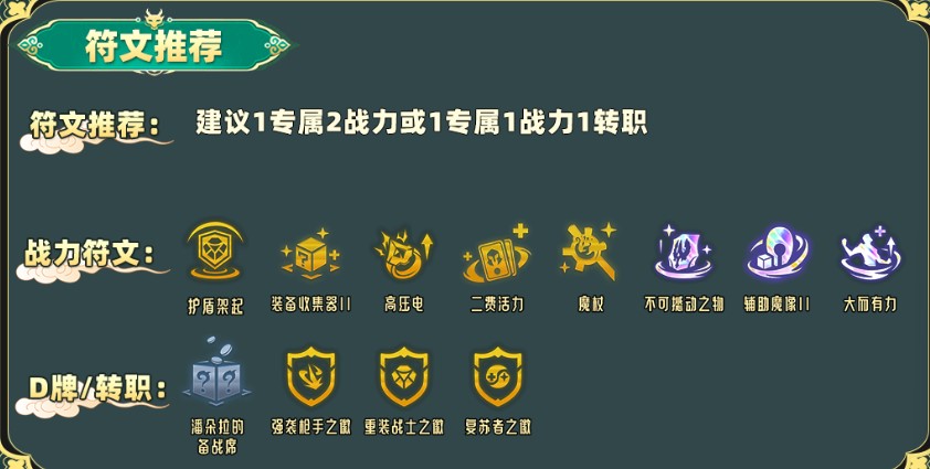 云顶之弈S13熔火焦糖兰博怎么玩