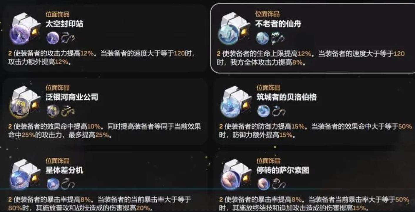 崩坏星穹铁道辅助用什么位面饰品