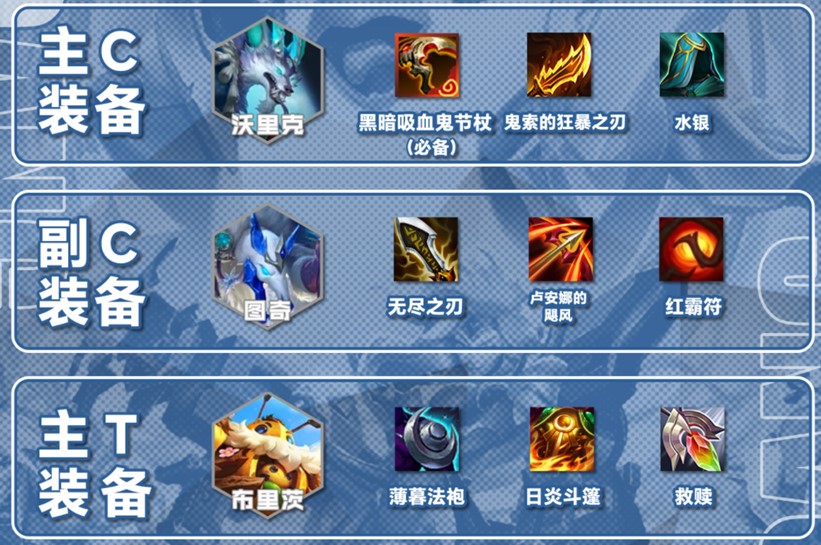 金铲铲之战s13吸血鬼节杖狼人怎么玩