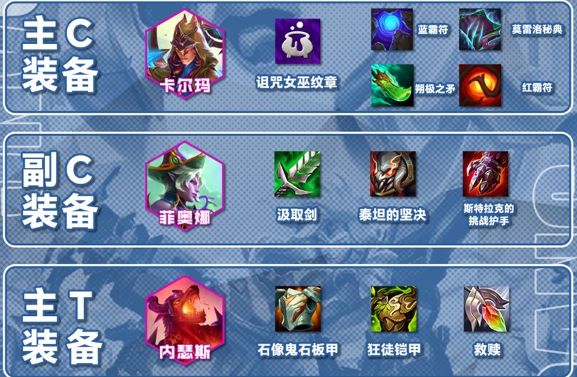 金铲铲之战S13诅咒卡尔玛有哪些运营思路