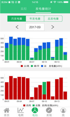 晴天能源截图2