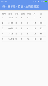 答卷网查分截图3