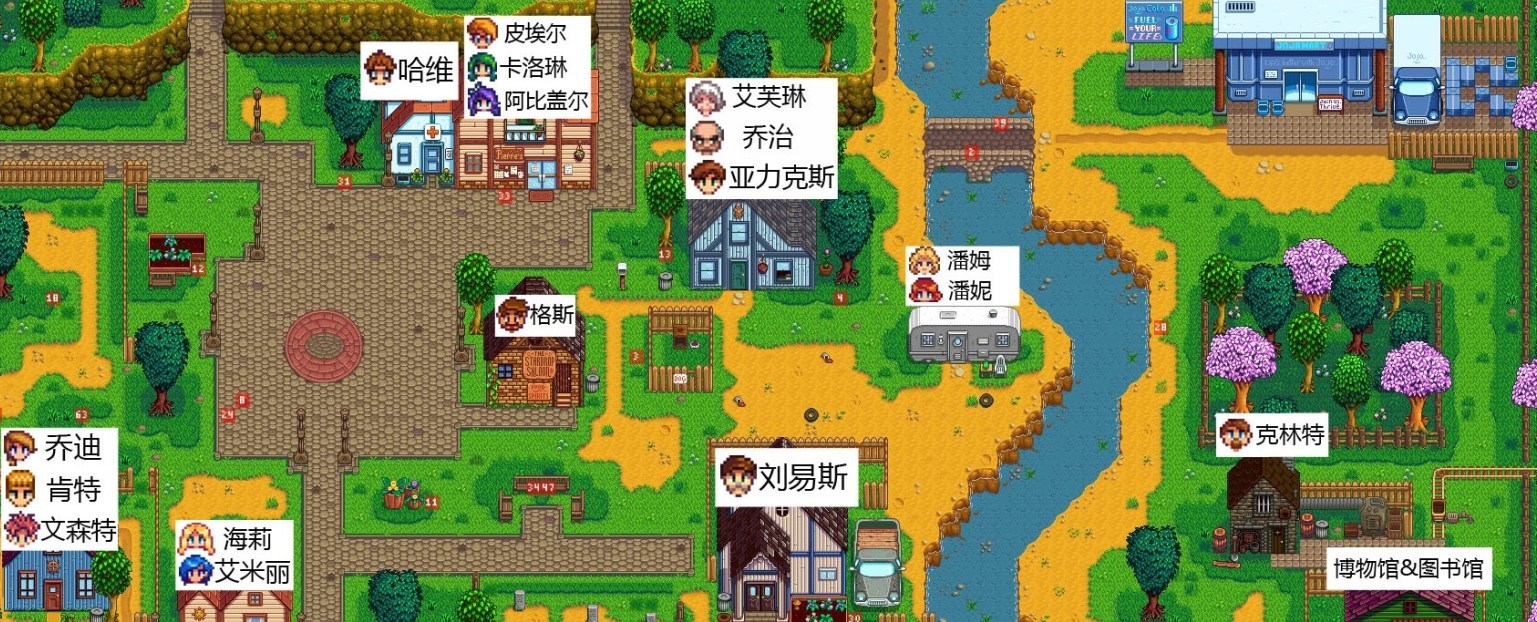 星露谷物语npc介绍