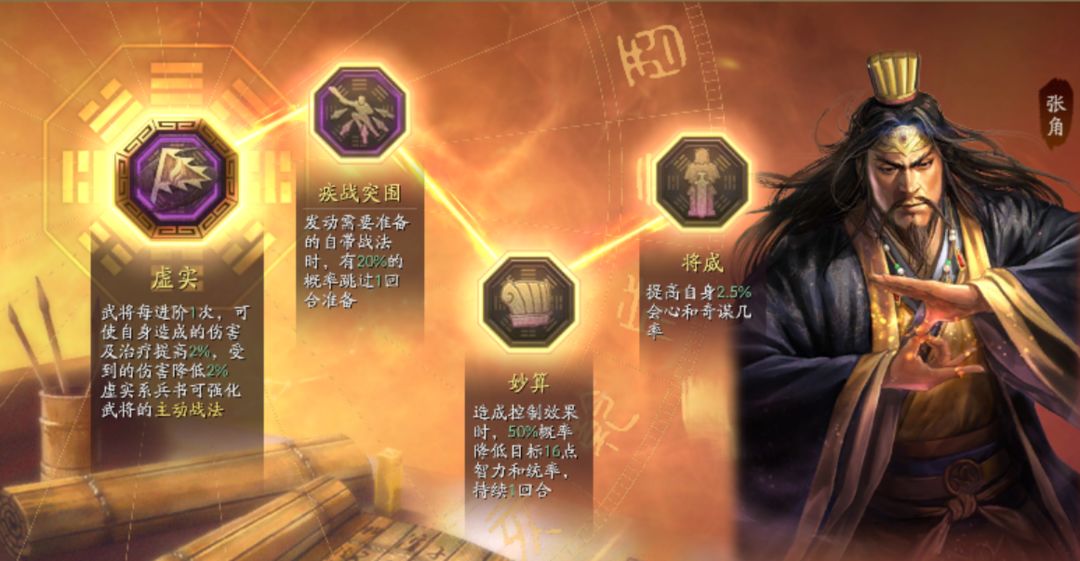 三国志战略版张角如何玩
