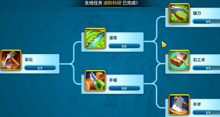 万国觉醒如何提升到五千万战力