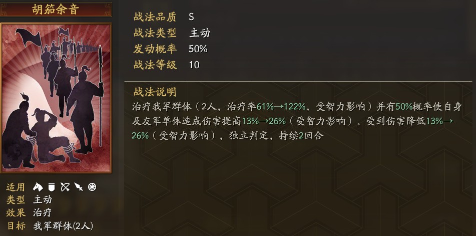 三国志战略版蔡文姬的自带技能强度如何