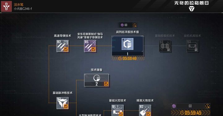 无尽的拉格朗日技术储备如何获得