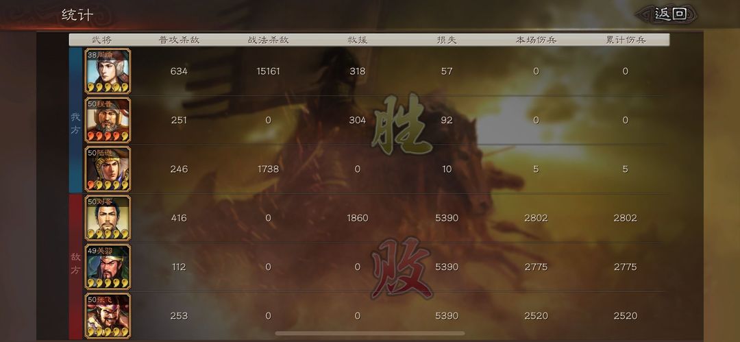 三国志战略版s2吴弓怎么克制