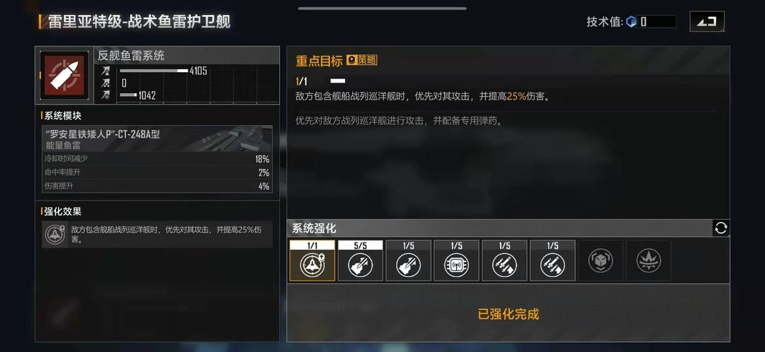 无尽的拉格朗日雷利亚特怎么加点