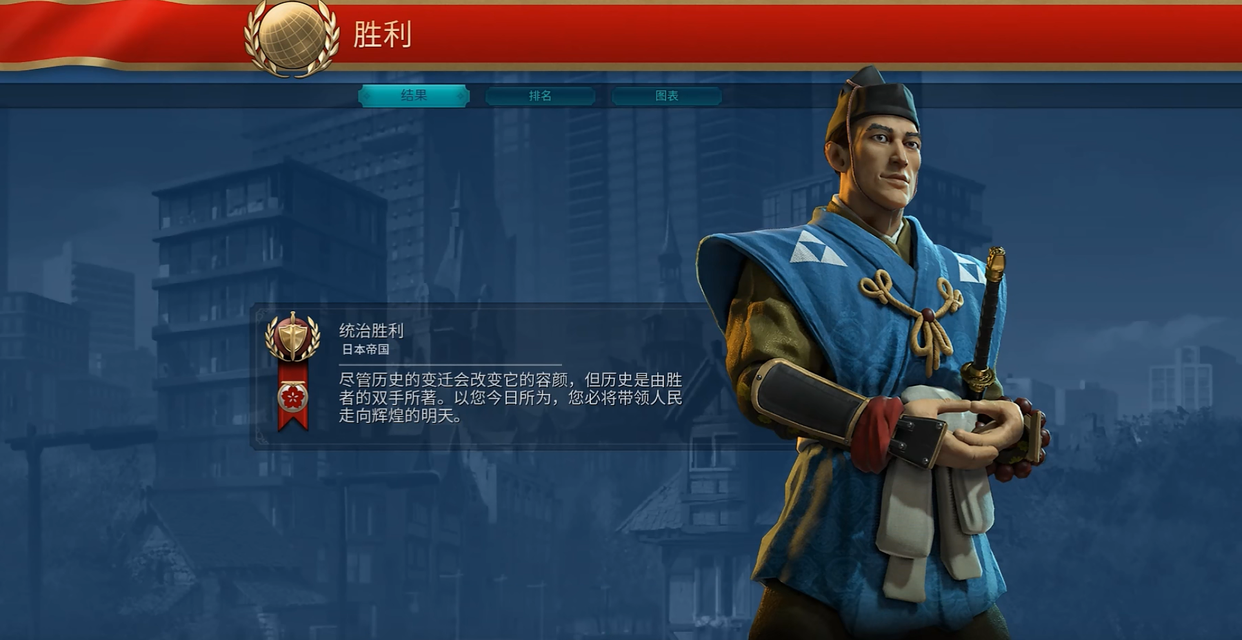 文明6君主难度ai加成怎么算