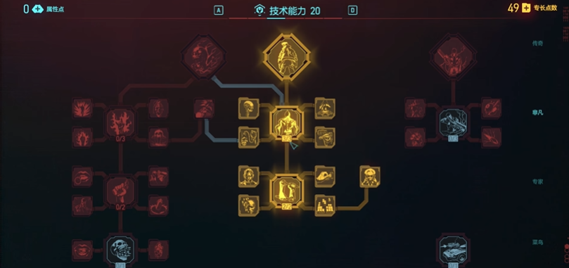 赛博朋克2077初期怎么加点