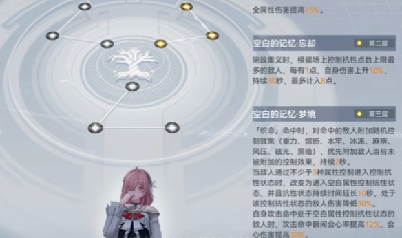 深空之眼绮望诗蔻蒂如何培养