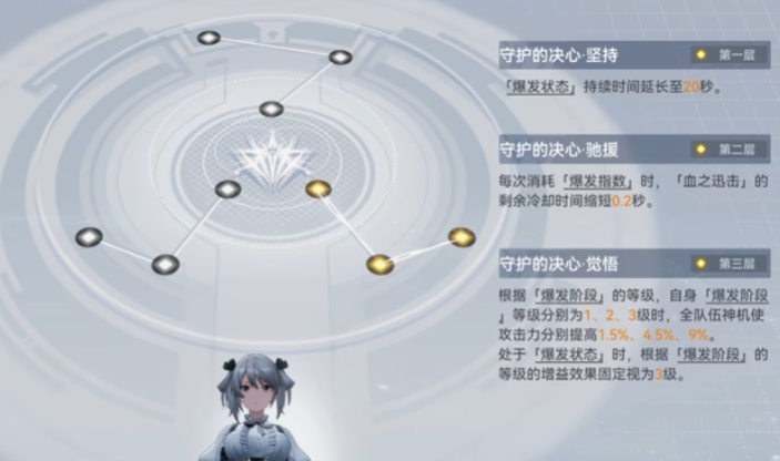 深空之眼血弹雪儿如何培养