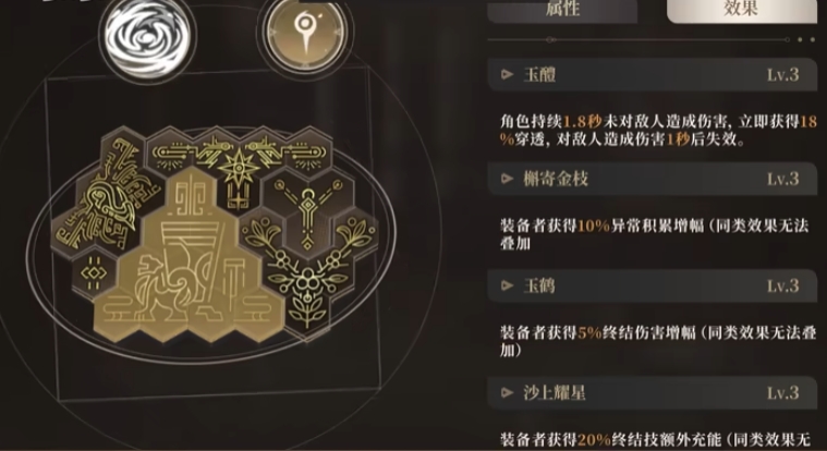 黑色信标姬夏如何培养