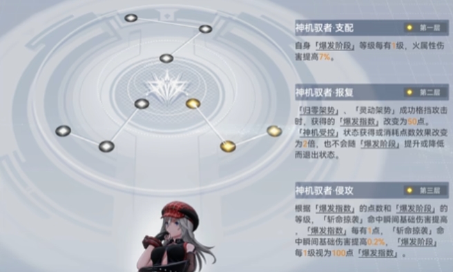 深空之眼玩赤音亚莉莎有什么技巧