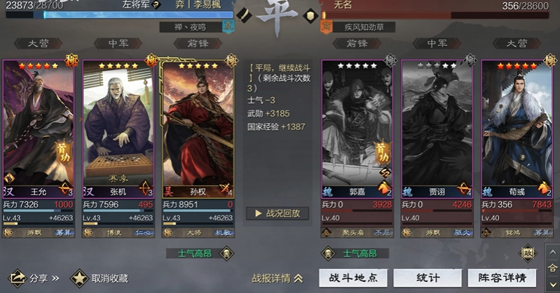 率土之滨王允怎么加点