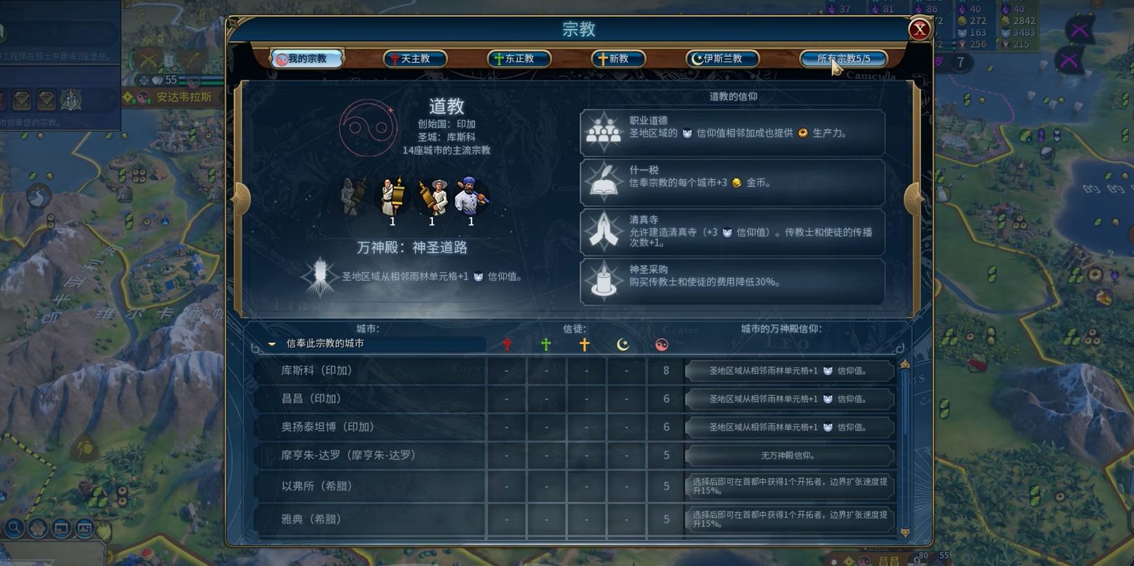 文明6选择什么信仰好一点