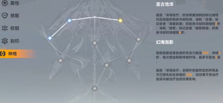 深空之眼逆潮利维坦如何培养