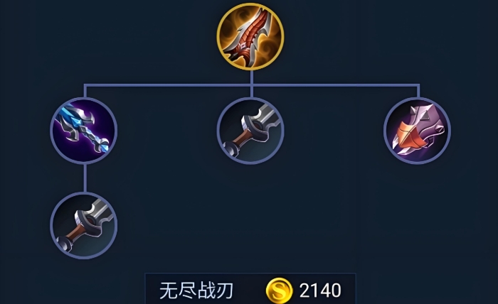 王者荣耀猴子1v1solo赛出装怎么搭配 王者荣耀猴子1v1solo赛出装怎么搭配