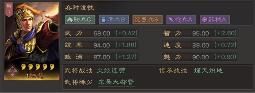 三国志战略版陆逊枪兵战法选择什么