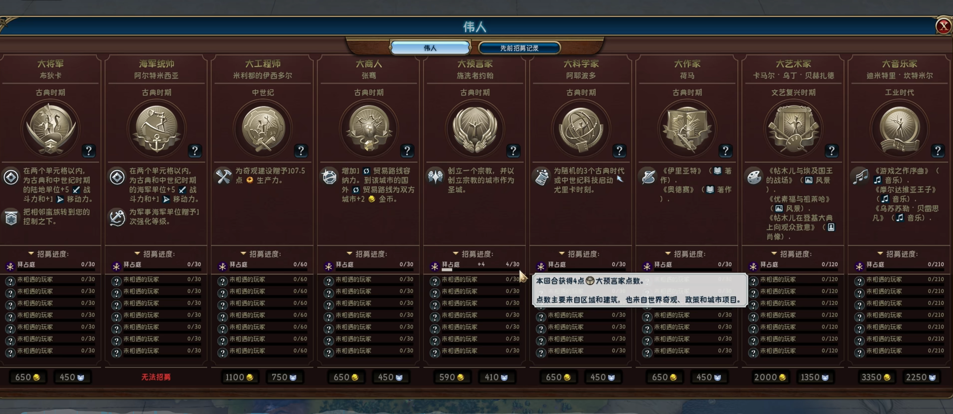 文明6伟人大将军有什么用