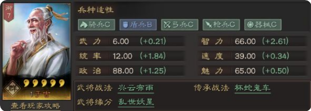 三国志战略版三仙队怎么克制 三国志战略版三仙队怎么克制