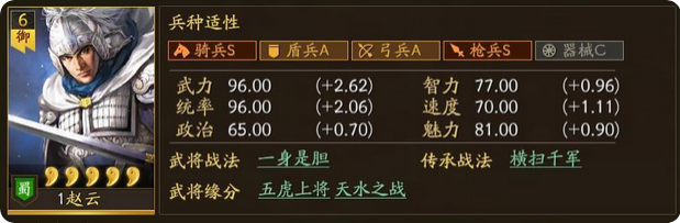 三国志战略版赵云的学什么兵书 三国志战略版赵云的学什么兵书