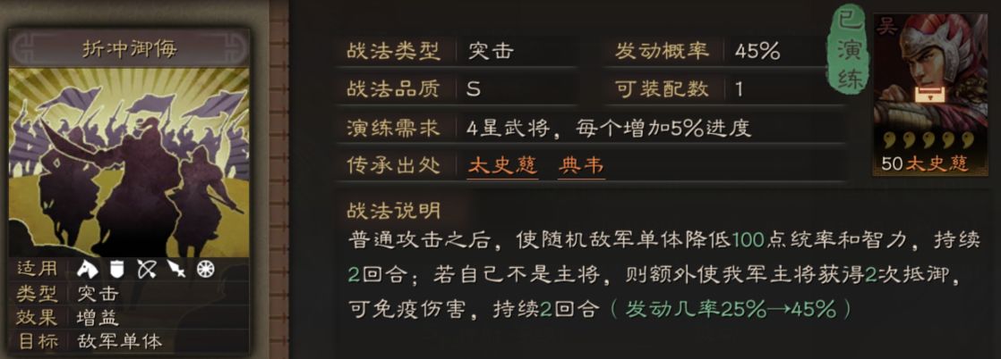 三国志战略版战法折冲御侮如何获得