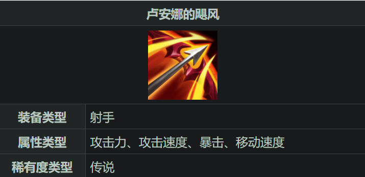 英雄联盟手游射手打什么位置