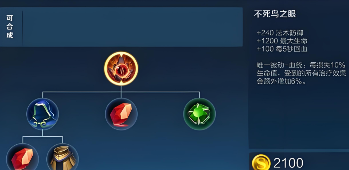 王者荣耀蔡文姬出装有哪些