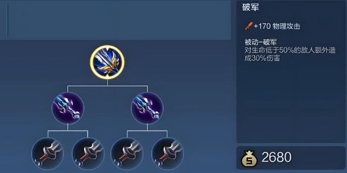 赛季王者荣耀亚瑟出装怎么搭配