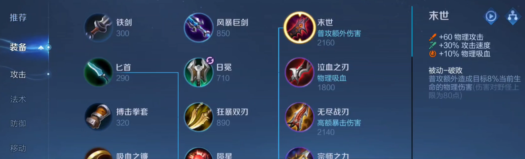 王者荣耀连体打法的射手怎么出装