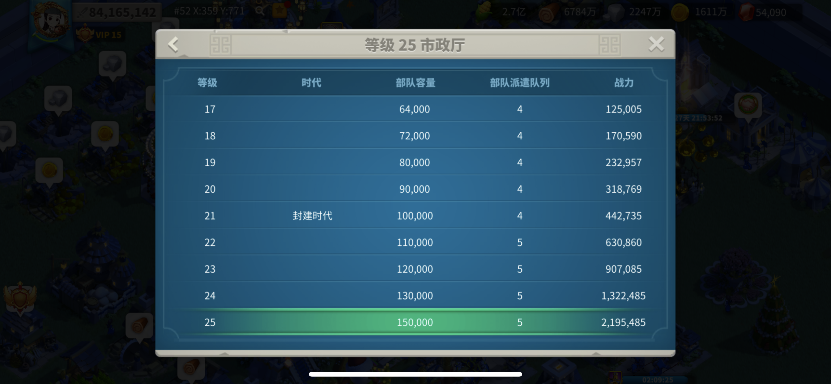 万国觉醒最高多少本 万国觉醒最高多少本