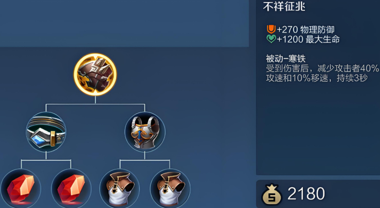 王者荣耀朵莉亚对抗路怎么出装