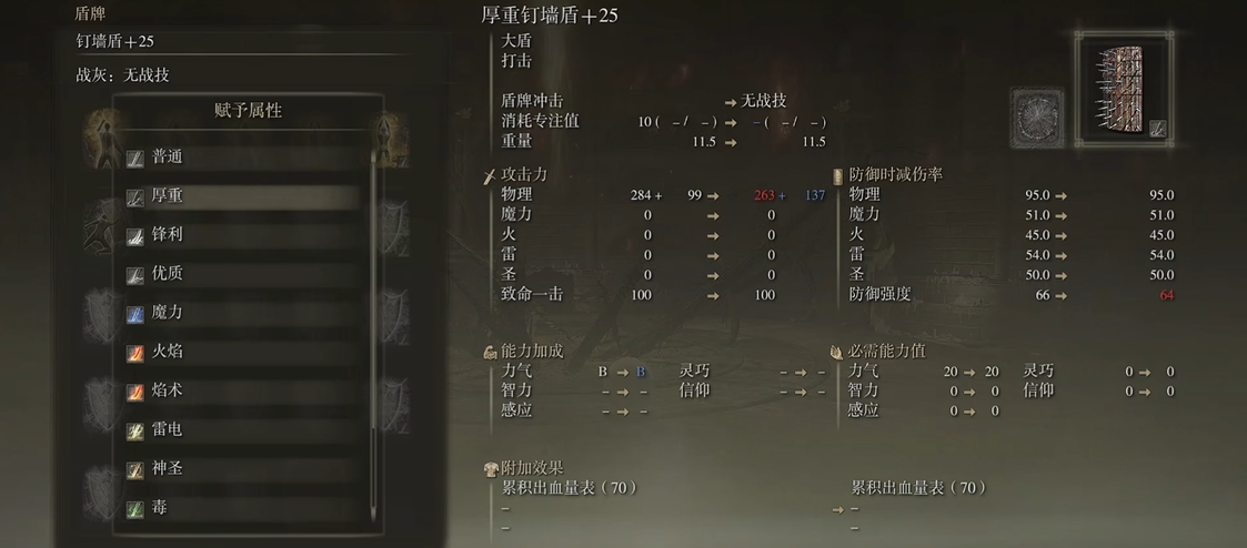 艾尔登法环如何快速升级盾牌