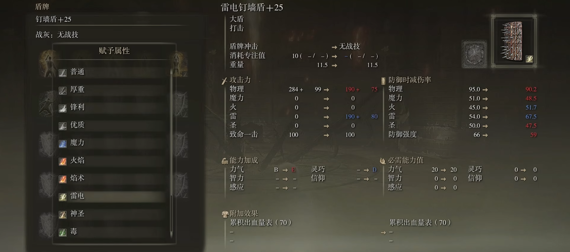 艾尔登法环如何快速升级盾牌
