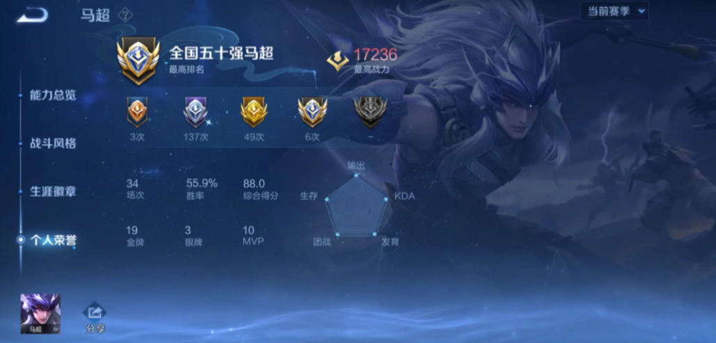 王者荣耀马超边路出什么肉装