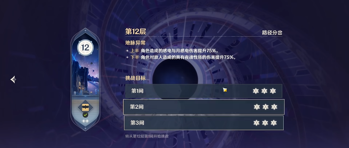 原神的深境螺旋怎么打